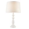 [Only support Drop Shipping Buyer] Astoria Resin Buffet Table Lamp