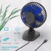 USB Desk Fan, Small but Mighty, Quiet Portable Fan for Desktop Office Table, 40Â¬âˆž Adjustment for Better Cooling, 3 Speeds, 4.9 ft Cord RT